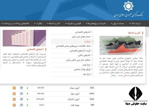 قیمت لیر دولتی